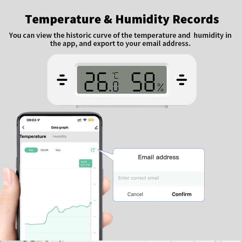 Tuya WiFi Temperature Humidity - Wifi Thermostat review and price